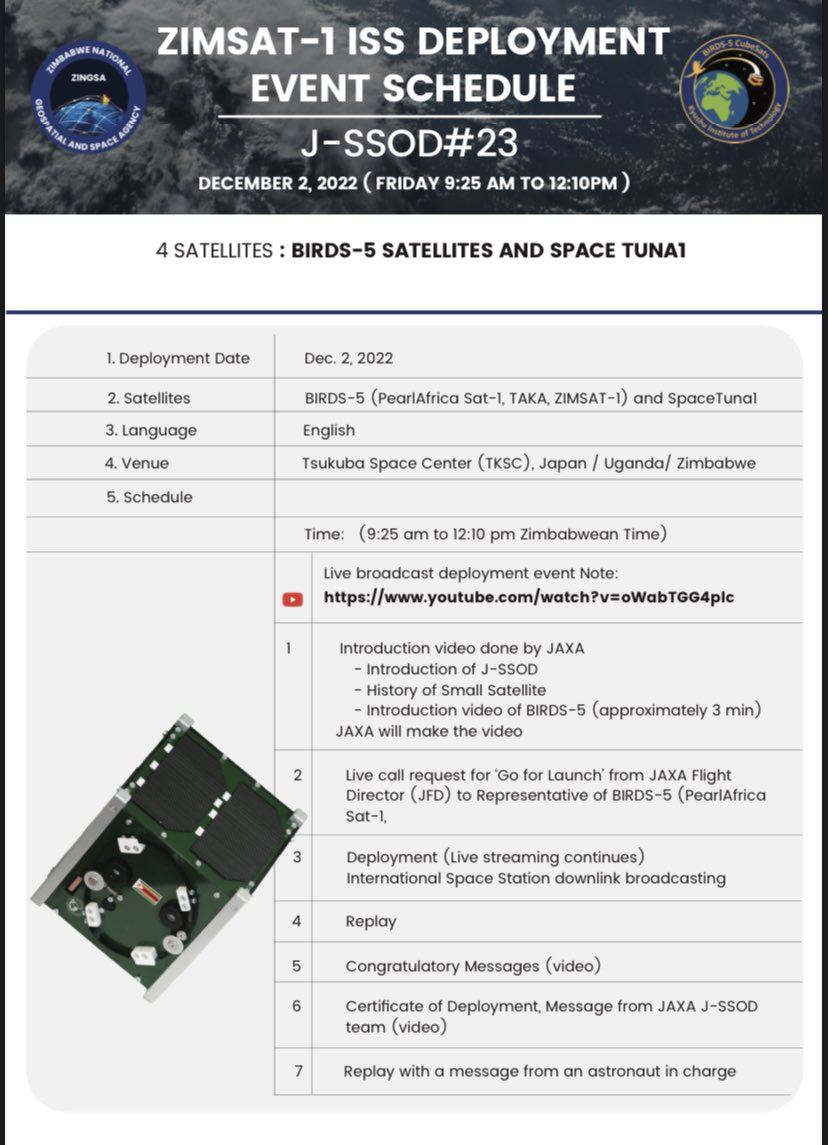ZimSAT-1 along with the rest of the BIRDS-5 satellites will be deployed from the <a href="/ISS_Research/">ISS_Research</a> on Dec.2, from 9:25am-12:10pm CAT🚀

🔗: youtube.com/watch?v=oWabTG…