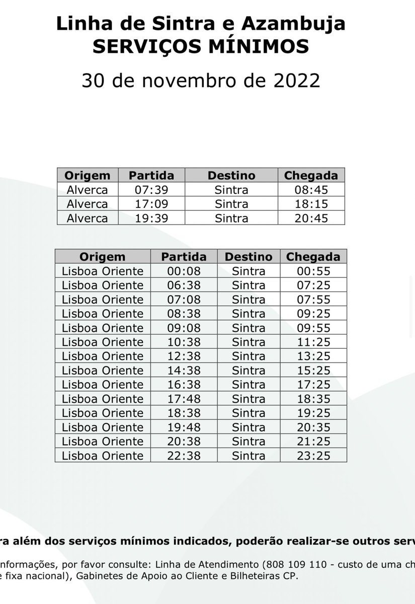 fodassyyy's tweet photo. porque amanhã há greve da cp e eu não quero que falte nada aos meus sintrers https://t.co/e85PUDIyUc