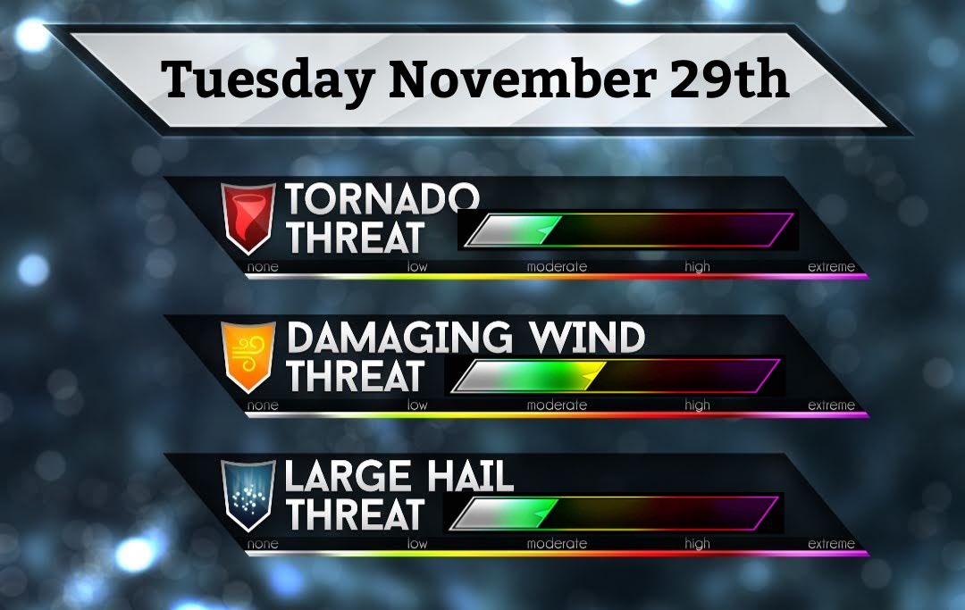 IndStormChasers's tweet photo. #inwx Heads up Hoosiers! Severe weather is in the forecast for late tonight! https://t.co/DhZe9NkqEX