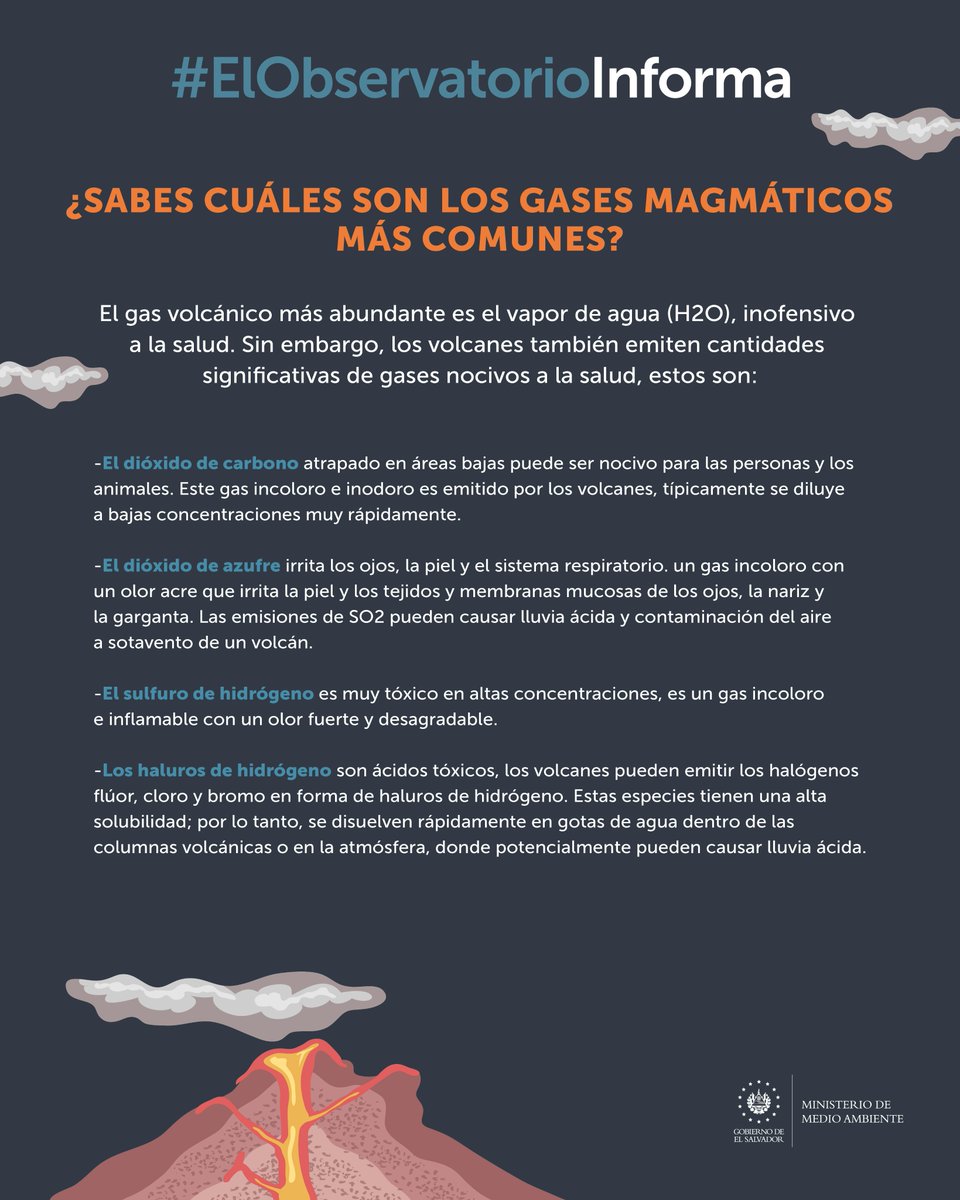 MedioAmbienteSV's tweet photo. El volcán de San Miguel evolucionó en su actividad a fase eruptiva de intensidad 1 (en una escala de 0 a 8 ).

Te recomendamos estar atentos y no realizar actividades en los alrededores del cráter. 🌋

Y no olvides informarte a través de las fuentes oficiales. 👇🏼 https://t.co/wnuwtiYbu4