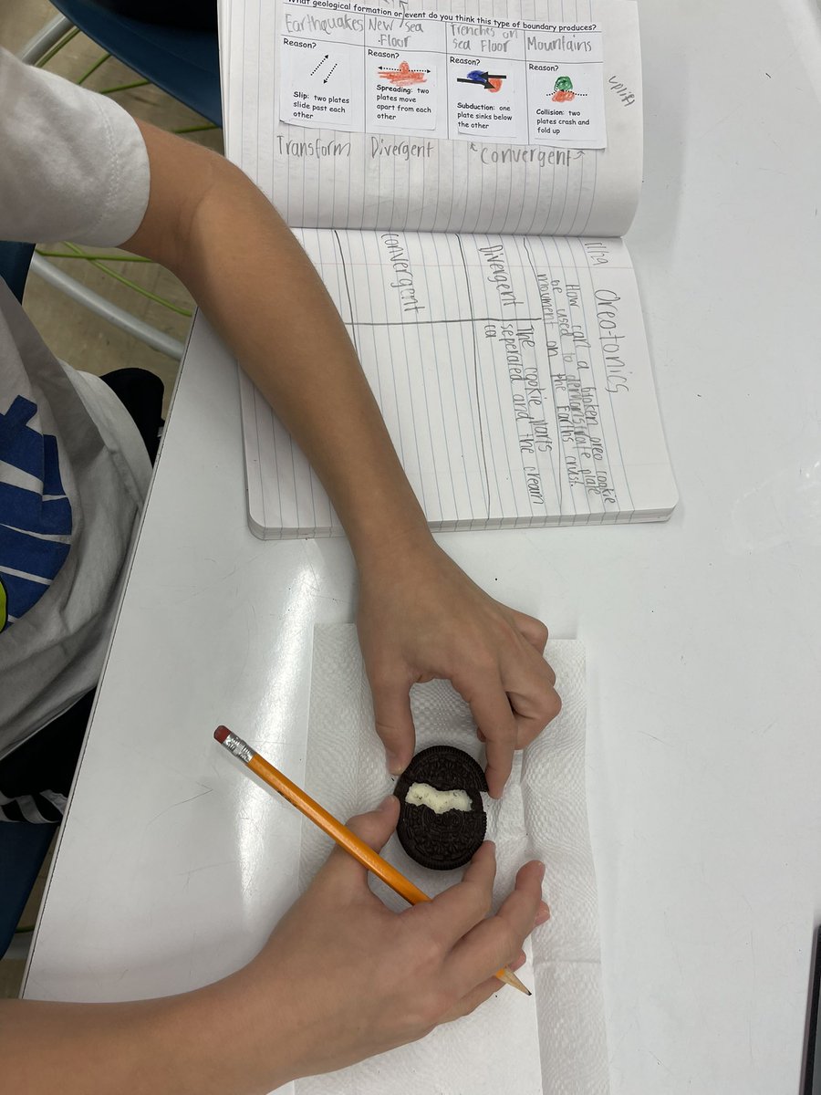 MsAnderer's tweet photo. “Oreo-tonics”! Students use Oreos to create models of the three types of plate boundaries. A little science treat! @MsBrew @MAPaceEWSD @WilletsRoadMS @EastWillistonSD #ewlearns https://t.co/npqGA1Fm32