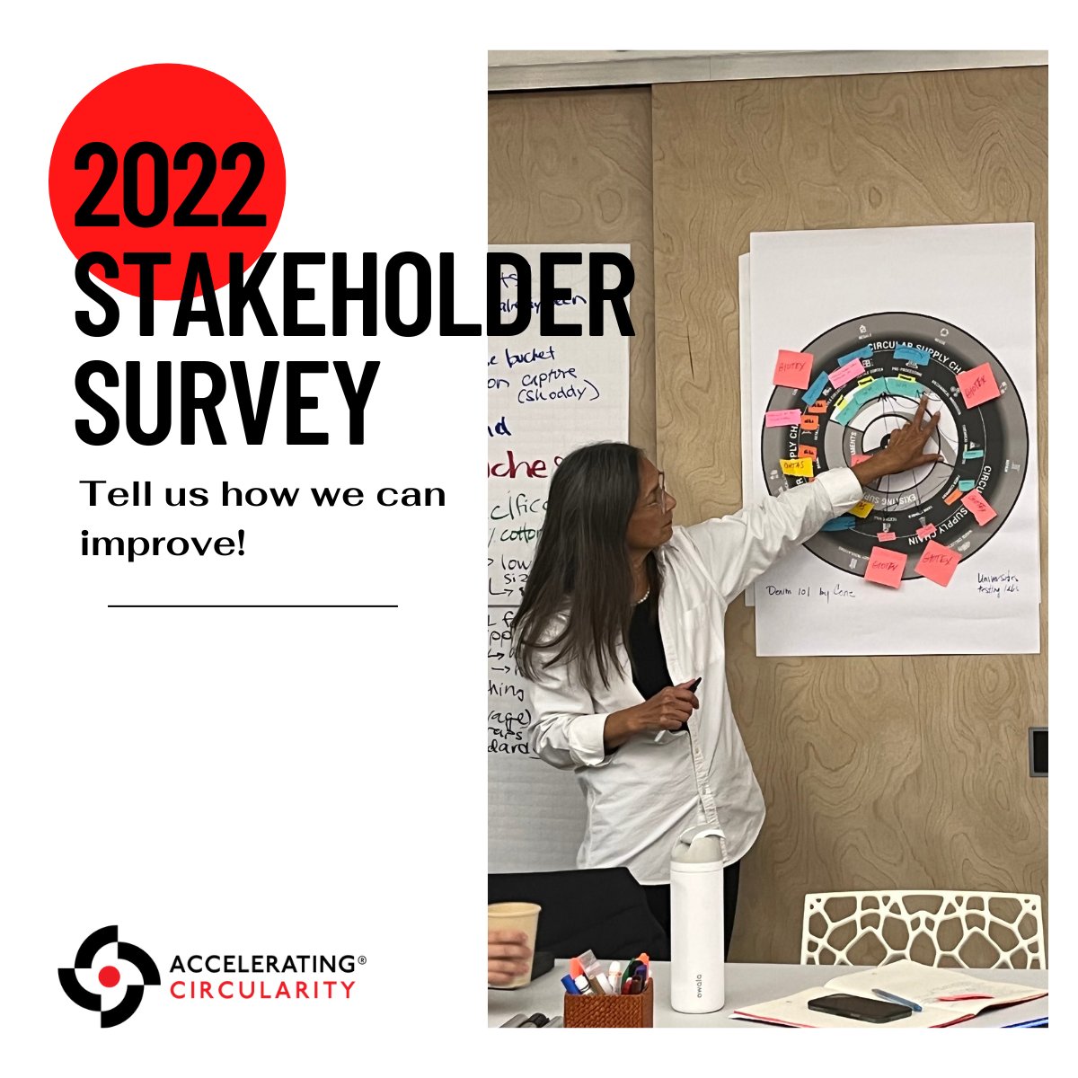 As the year comes to a close, we are reflecting on ways we can improve our programs and communication. Please help us learn by completing our annual Stakeholder Survey by December 7th, 2022.

Find the survey here: lnkd.in/eEHhPJDK