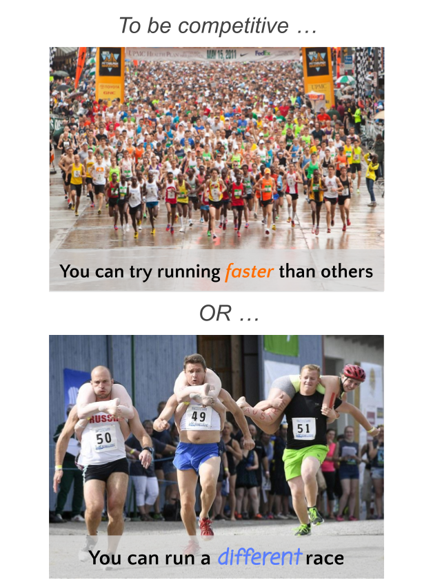 GastonStat's tweet photo. Advice num 133 to my younger self: look for the #differentiation that gives you a competitive advantage https://t.co/WPq8yhIrGm