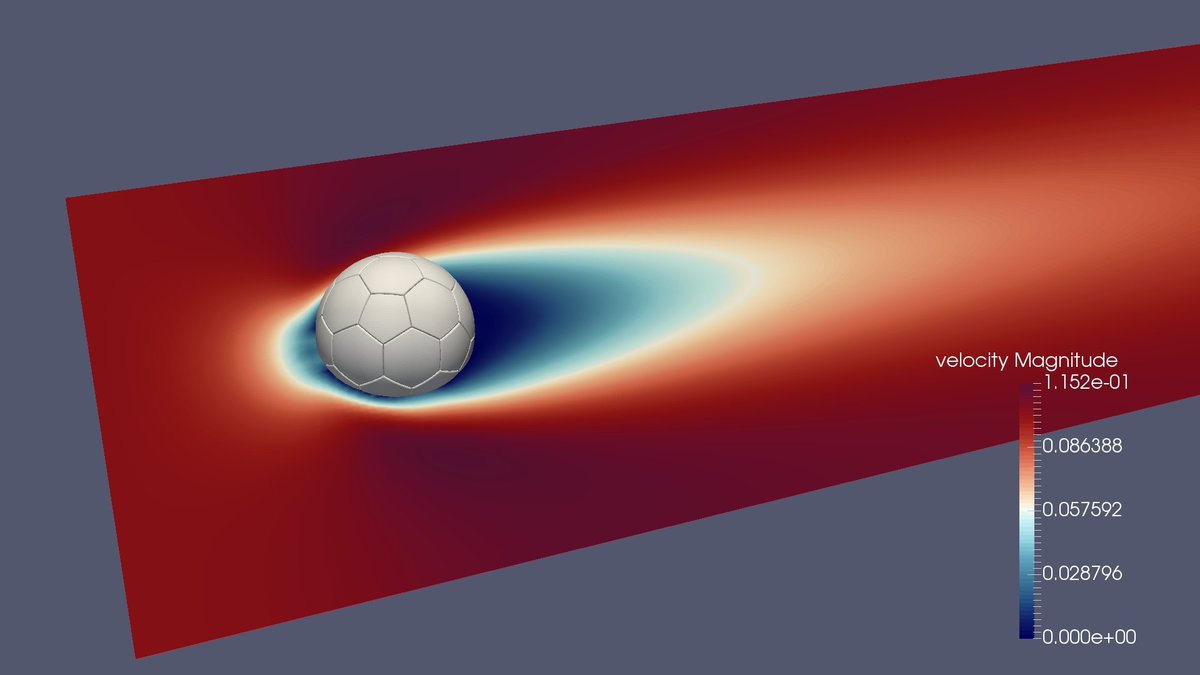 FetchCFD's tweet photo. #Simulation showing air velocity distribution around the football. Details here: https://t.co/KkMizVjKvw
England London Netherlands #FIFAWorldCup #CFD #ComputationalFluidDynamics #SimulationPlatform #FetchCFD #FIFAWorldCup2022 #WorldCup2022 #FIFAWorldCupQatar2022 #QAT #LBM https://t.co/Tpw8PzW2NG