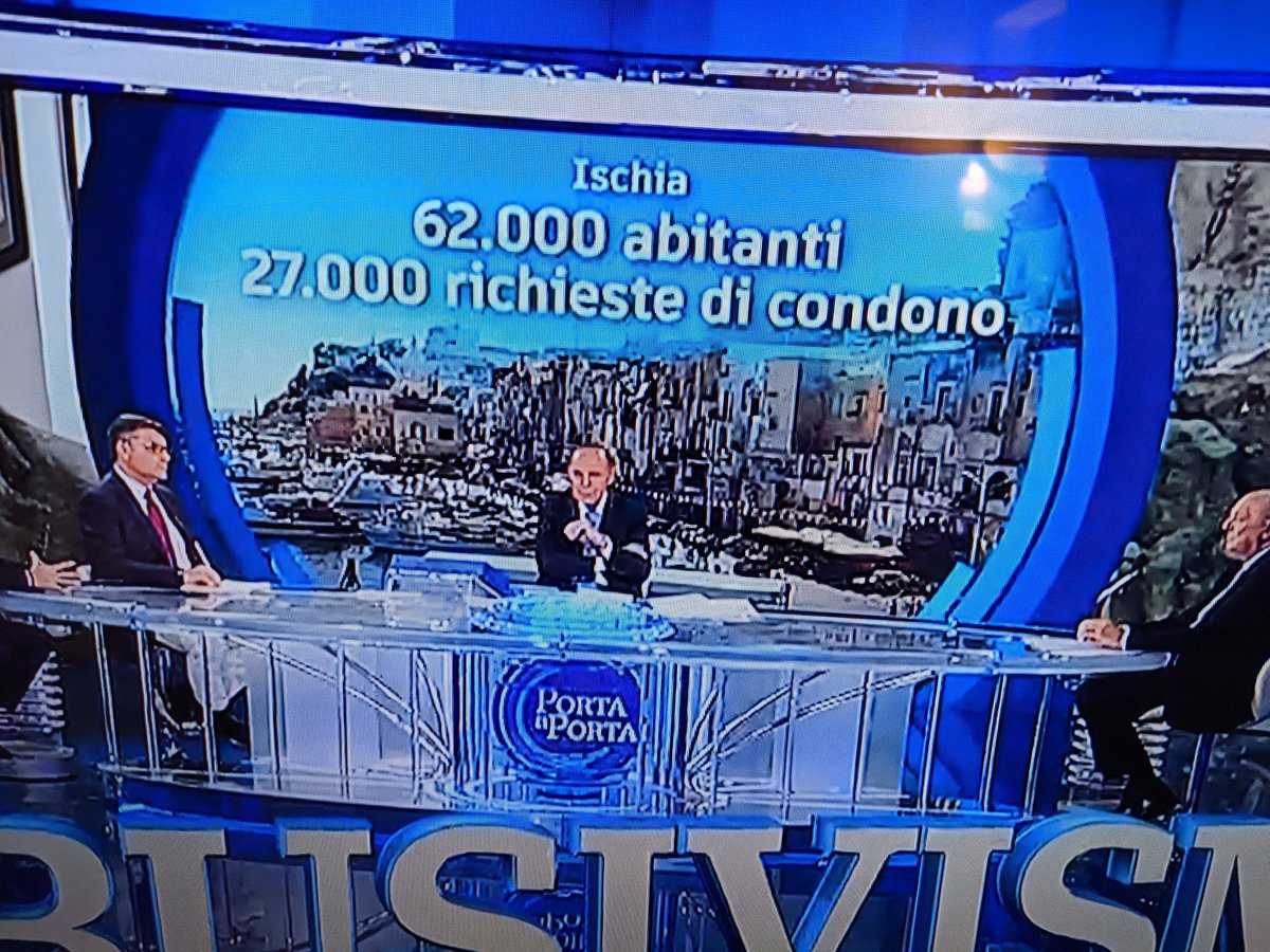 Anto_L91's tweet photo. @BrunoVespa Ischia con la foto di Procida, bravi. @RaiUno @RaiPortaaPorta In Campania sono oltre 50 anni che manca un nuovo piano regolatore. https://t.co/7nshlV4T81