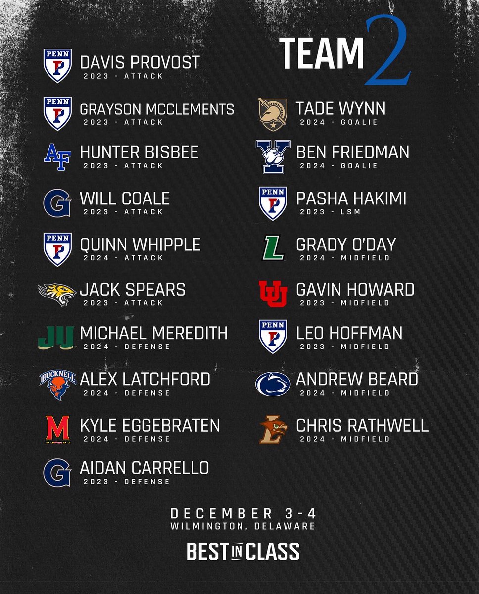 First Class Lacrosse tweet media