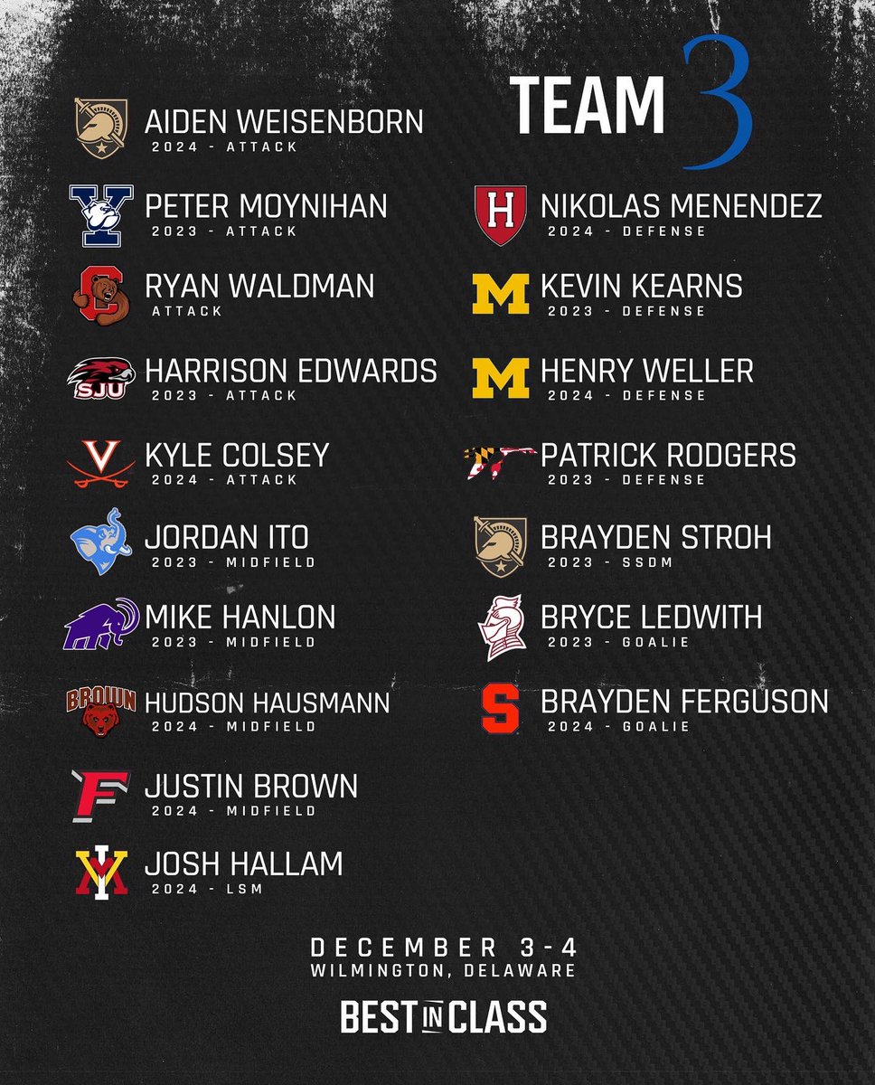 First Class Lacrosse tweet media