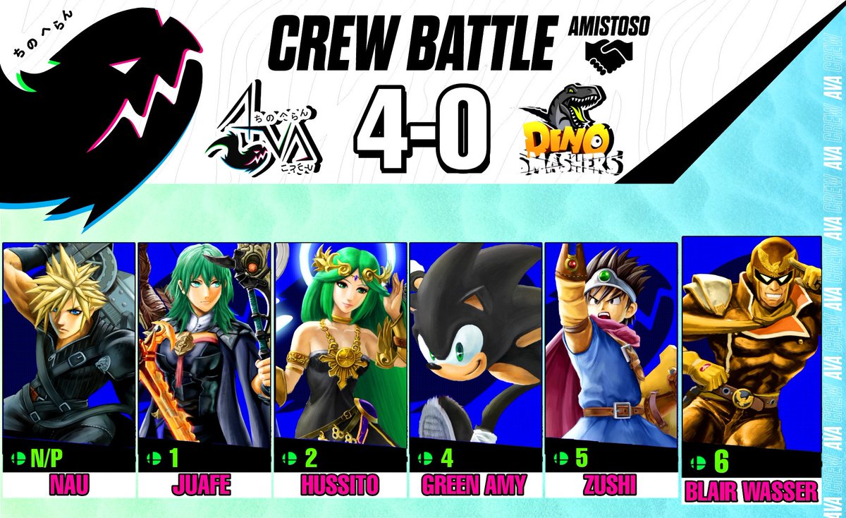 AvA CreW tweet media