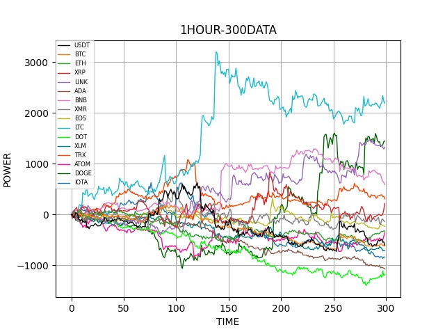 crypto___bot's tweet photo. https://t.co/qQYFInIUNi