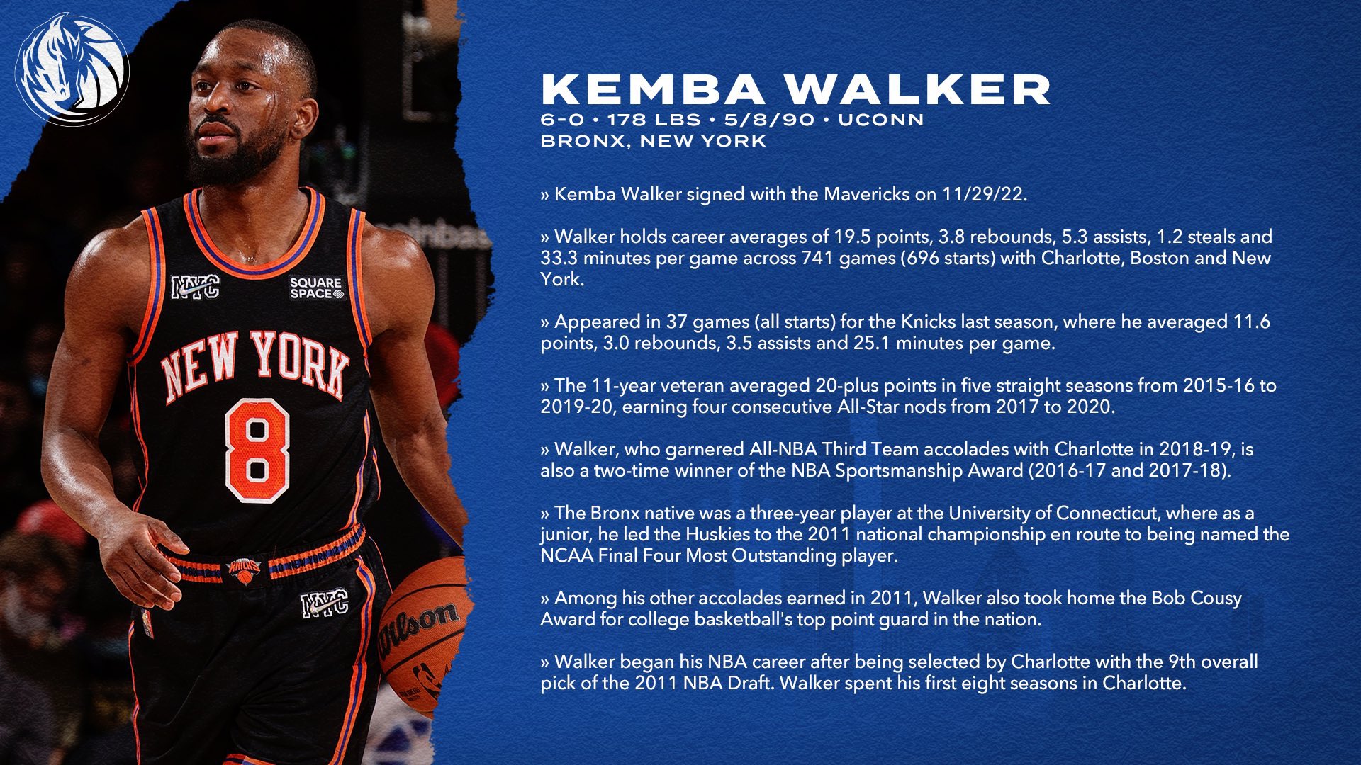 Mavericks to sign Kemba Walker on one-year, non-guaranteed deal