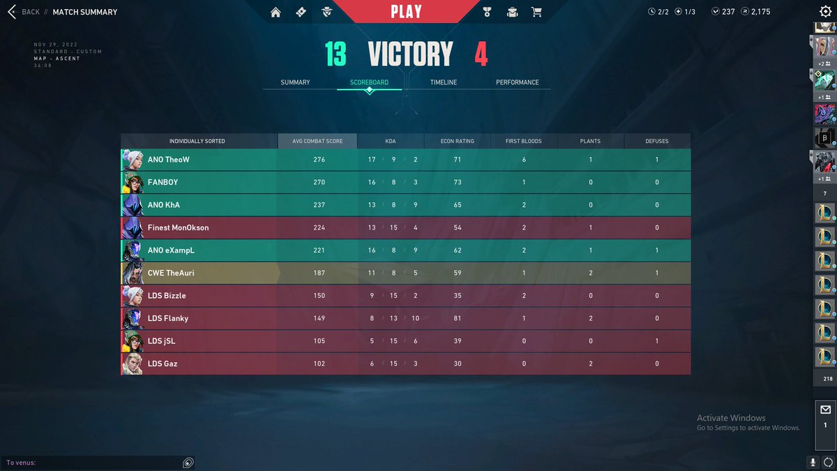 Won opening game of <a href="/VBLorg/">Valorant Balkan League</a>, playing next game on thursday!

✅13-4 vs <a href="/LUDUScy/">LUDUS</a> 

vamonos gaming