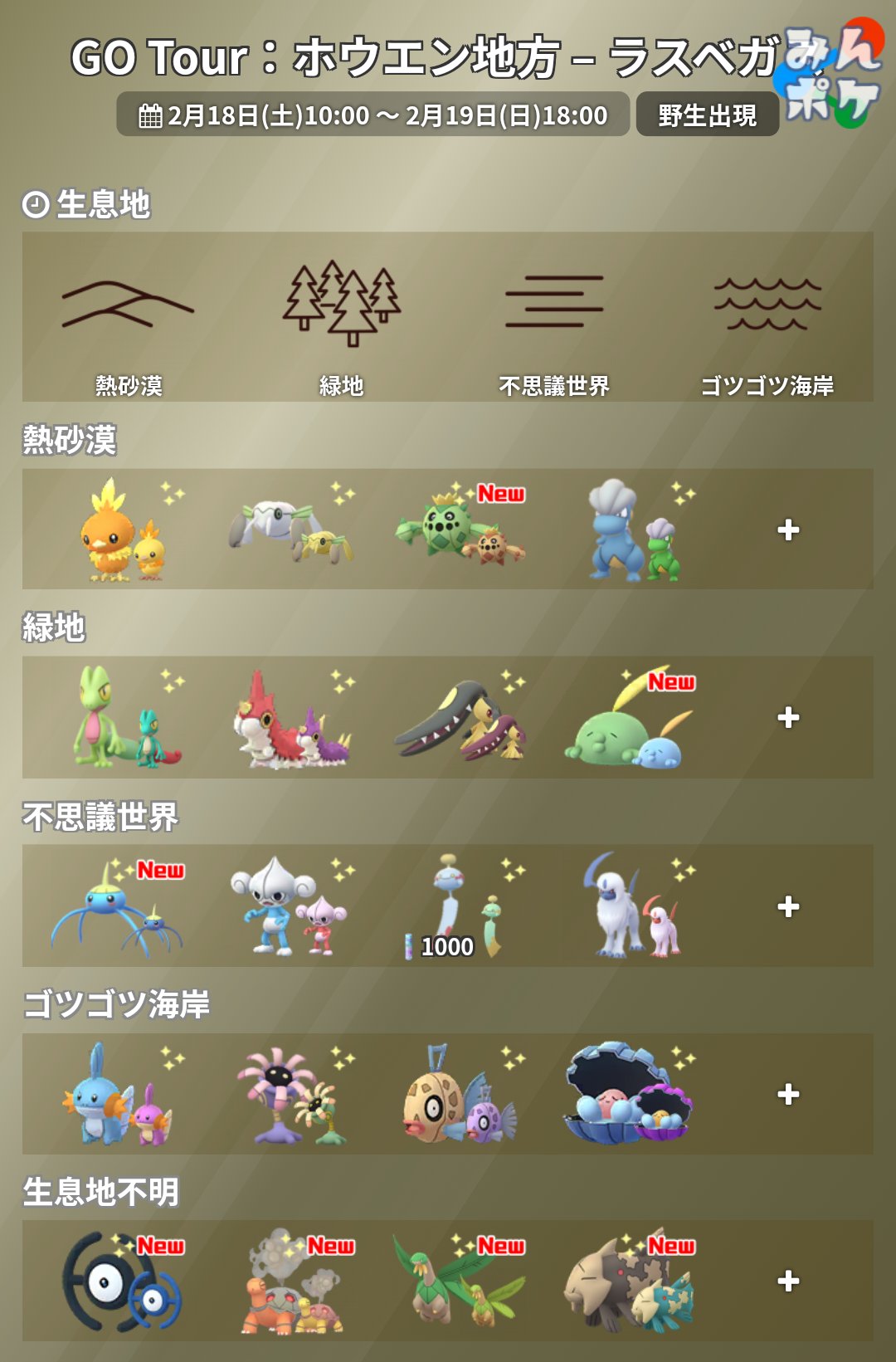 タイムチャレンジクリアでモノズやジーランスを捕まえられる