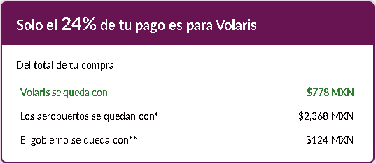 SergioSGmx's tweet photo. Y así con los costos de los boletos. https://t.co/kTaodzBP9K