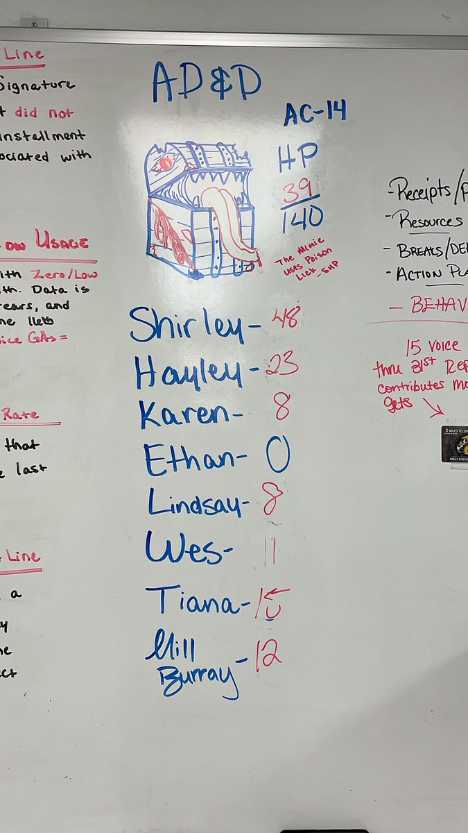 Store game of ATT D&amp;D is a hit, this mimic is looking rough! <a href="/KattiaS_Ramirez/">Kattia S. Ramirez</a> <a href="/NickTalick/">Nick Talick</a> <a href="/AlyssaMoore_12/">Alyssa Moore</a>