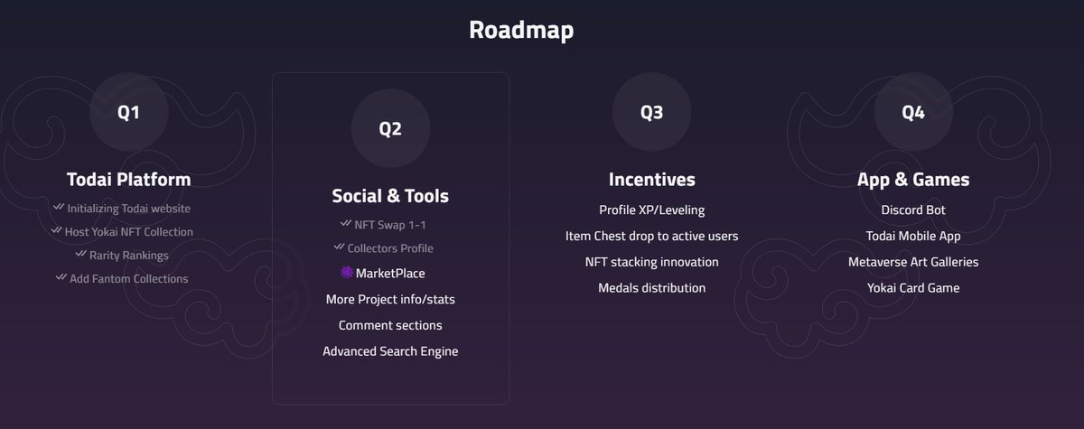 🏯🔥Our first big update for Todai Platform is coming
Enjoy our new  marketplace, with a surprise feature !~🤩

#NFT #NFTs  #NFTProject  #FTM $FTM #Fantom