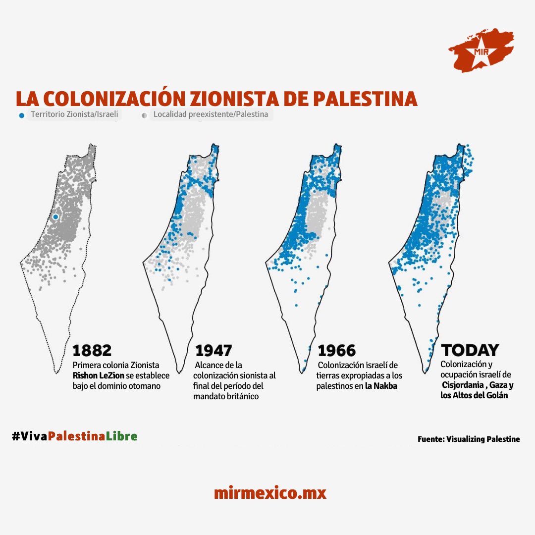 mirmexico's tweet photo. En el #DíaInternacionalDeLaSolidaridadConPalestina, hacemos un repaso sobre la colonización sionista de Palestina y la división y fragmentación de su territorio 🇵🇸 
#PalestineDay #VivaPalestinaLibre #FreePalestine #SionismoGenocida #TerrorismoIsraelí #FreePalestine https://t.co/uTa0KNel2n