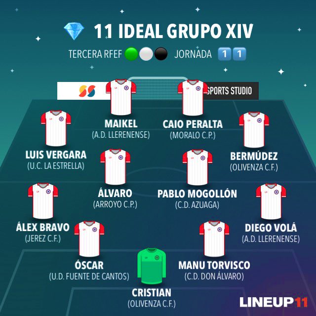 🤷🏻‍♂️🤪⚽️🚀💎🟢⚪️⚫️  

1️⃣1️⃣ IDEAL 3a RFEF _ G. XIV 

Jornada  1️⃣1️⃣

<a href="/OlivenzaF_C/">Olivenza F.C.</a> <a href="/adllerenenseof/">A.D. LLERENENSE</a> <a href="/CD_DonAlvaro/">C.D.Don Álvaro</a> <a href="/UDFDC/">UD Fuente de Cantos</a> <a href="/JerezClubFutbol/">Jerez C.F.</a> <a href="/cdazuaga/">CD Azuaga</a> <a href="/arroyo_cp/">Arroyo Club Polideportivo 💙</a> <a href="/UCLaEstrella/">☆ UC LA ESTRELLA ☆</a> <a href="/MORALO_CP/">MORALO CP</a>