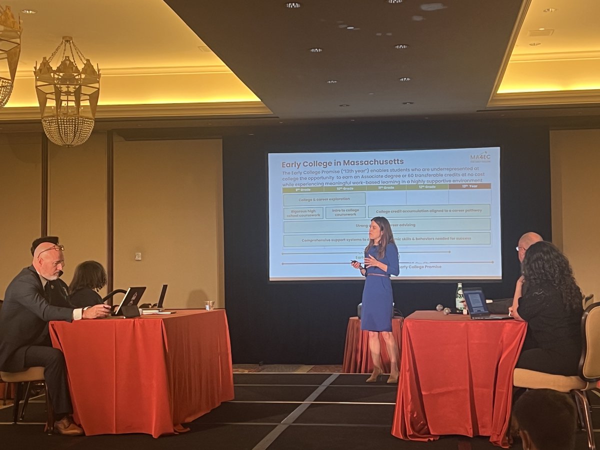 The Massachusetts Early College ecosystem is fertile ground for bold impact (toward a goal of increasing associate degree attainment by 15% for recently graduated MA high school students): Funding + Partners + Accountability + Favorable Regulations. <a href="/MA4EarlyCollege/">Massachusetts Alliance for Early College</a> #AccelerateED