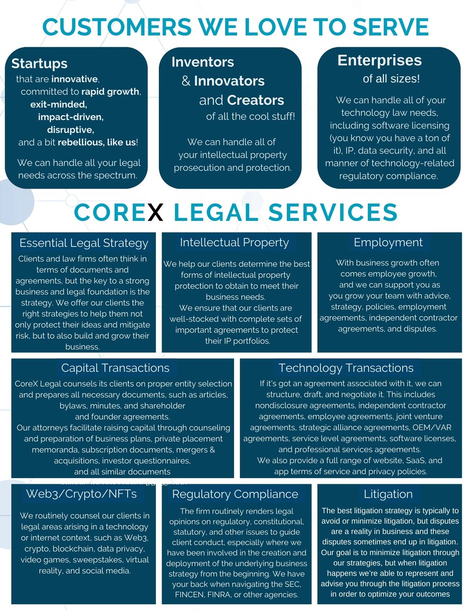 CoreX Legal tweet media