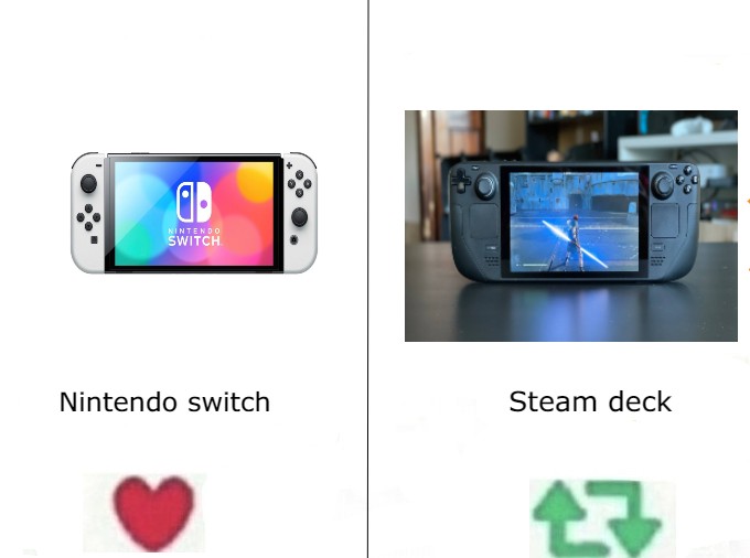 arkclaimer's tweet image. what do you prefer the Nintendo switch or steam deck?