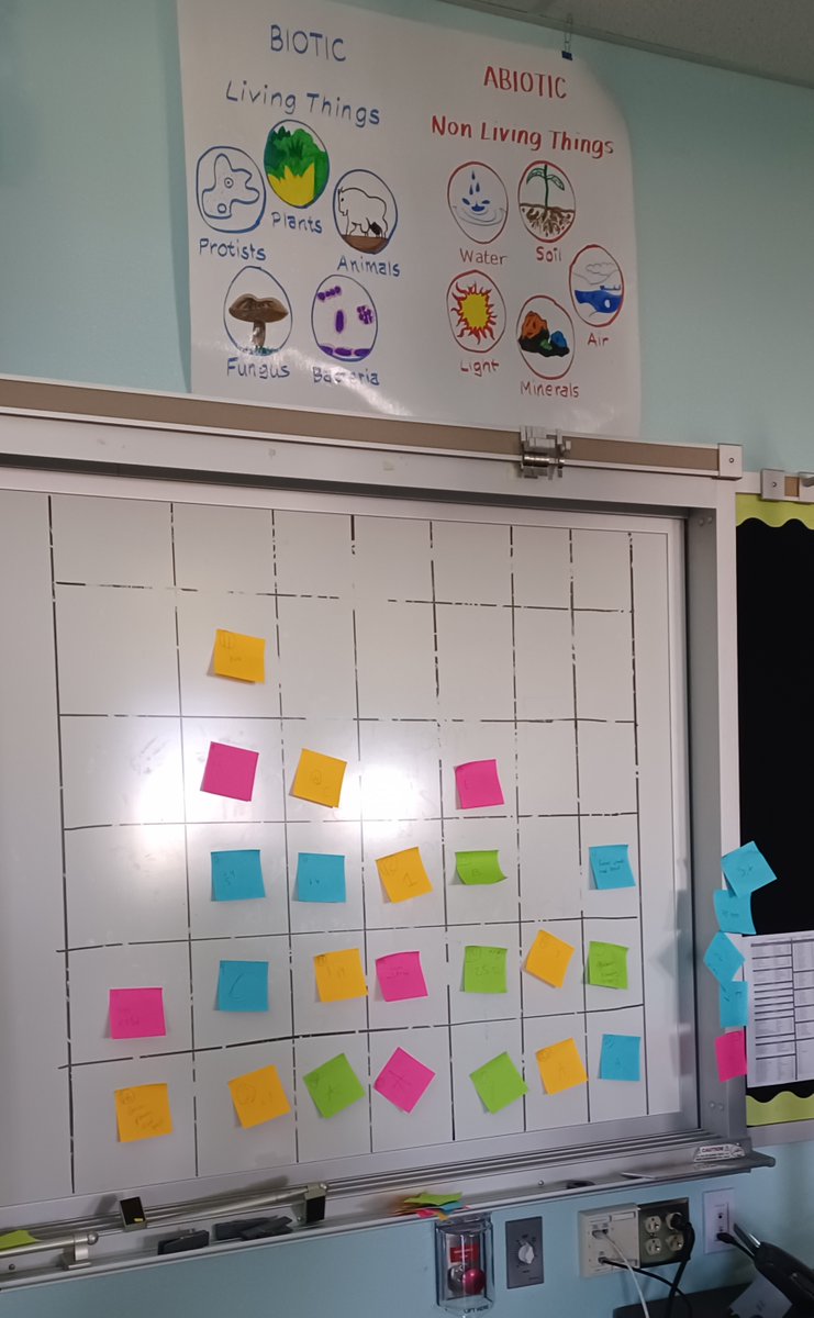 Mrs. Ramirez tweet media