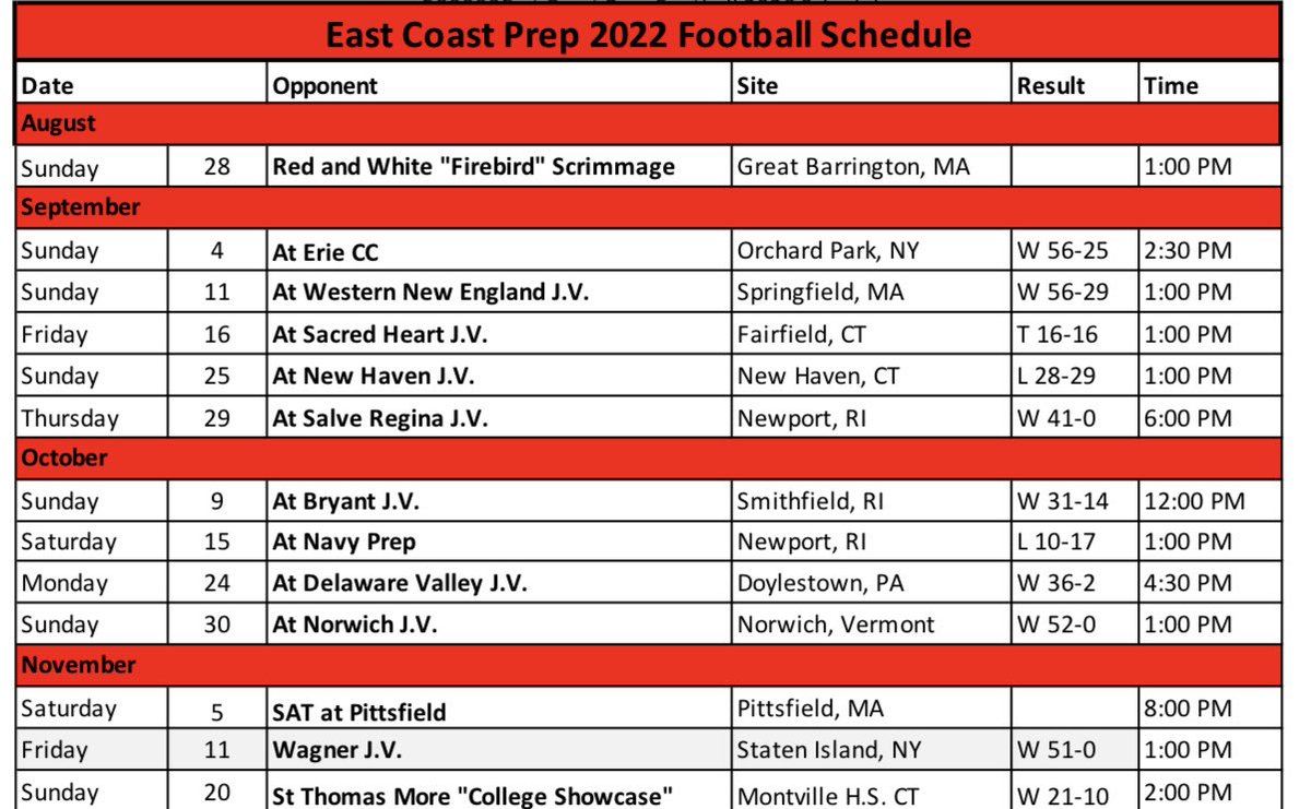 Coach Baskerville (@abaskerville_7) on Twitter photo COLLEGE COACHES โผ๏ธ Spade for Spade toughest prep school schedule around. Finished 8-2-1โผ๏ธ Played every level of football (FBS, FCS, Prep, D2 & D3) THIS ROSTER IS LOADED WITH TALENT THAT CAN PLAY AT ALL LEVELS. <a href="/ECP_Football/">East Coast Prep</a> All Midyear 2023โs ๐ฅ COLLEGE COACHES โผ๏ธ Spade for Spade toughest prep school schedule around. Finished 8-2-1โผ๏ธ Played every level of football (FBS, FCS, Prep, D2 & D3) THIS ROSTER IS LOADED WITH TALENT THAT CAN PLAY AT ALL LEVELS. <a href="/ECP_Football/">East Coast Prep</a> All Midyear 2023โs ๐ฅ