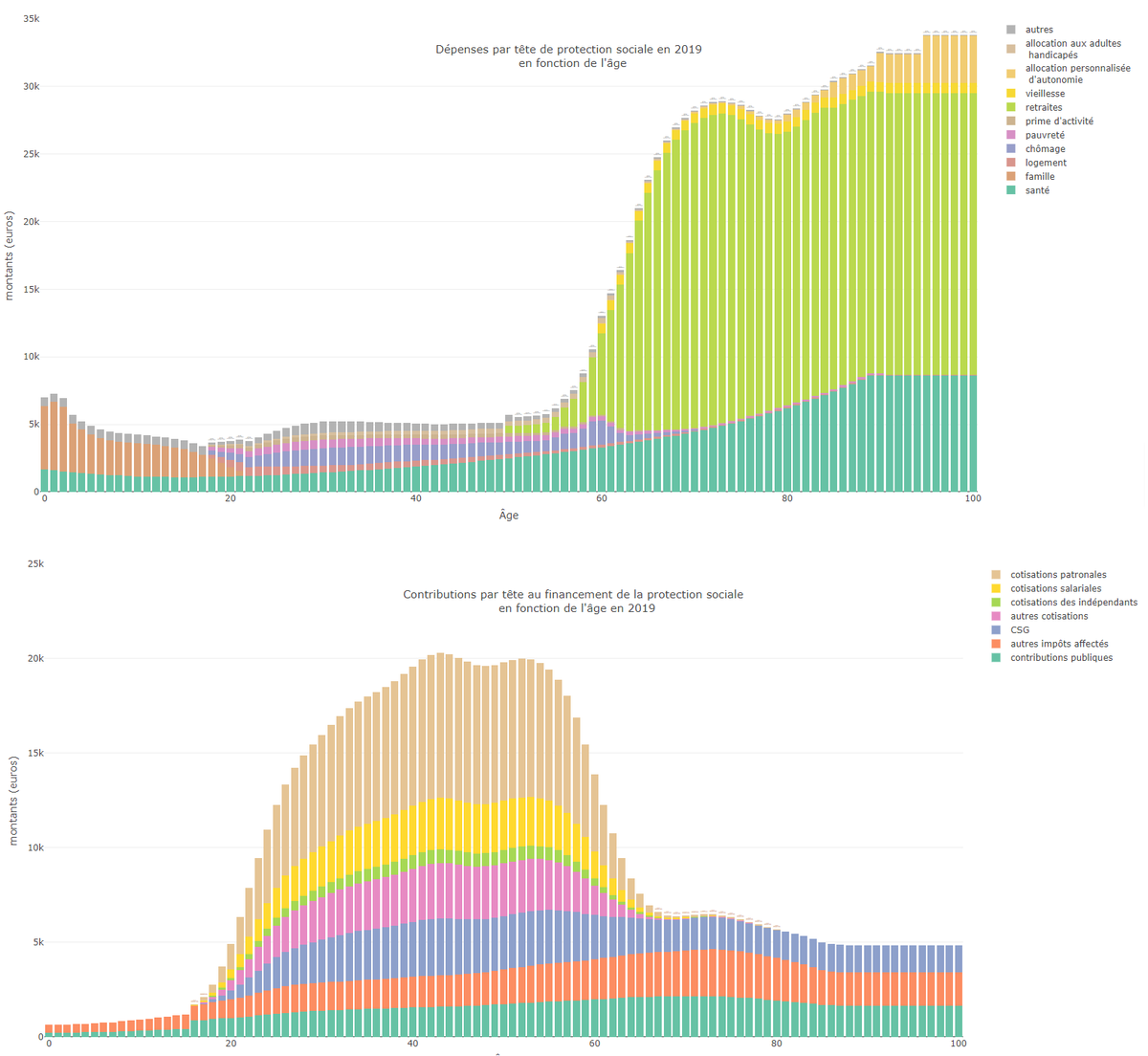 Le Génie Humain tweet media