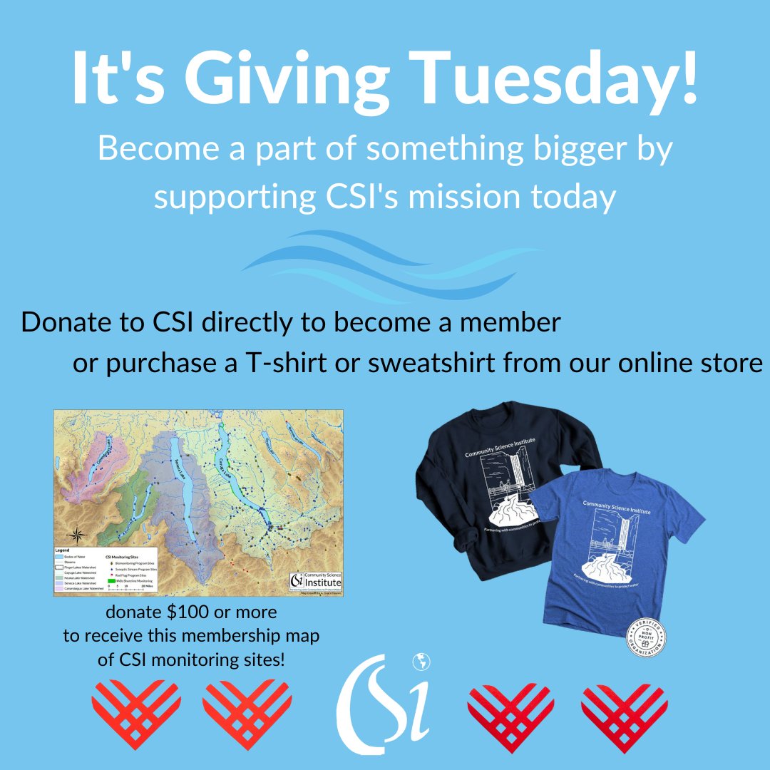 Community Science Institute tweet media