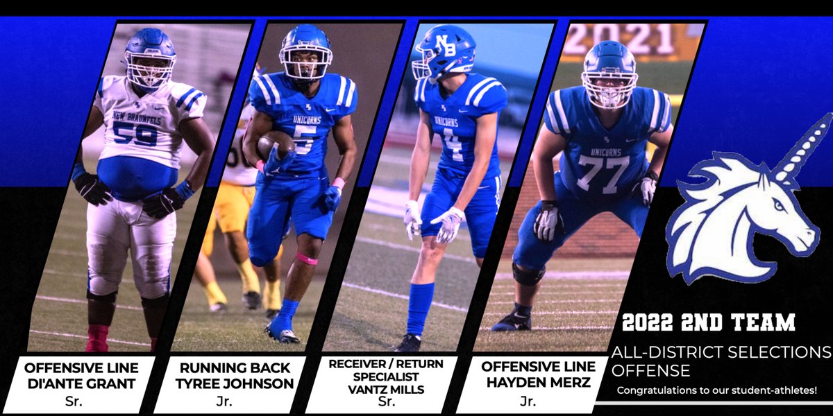 NBUnicornFB's tweet photo. Congratulations to the 2022 27-6A 2nd Team All-District Offense 🔥🔥🔥
 #SWARM #FearTheHorn
@NewBraunfelsISD
@NBISDAthletics https://t.co/lENTciHOwo