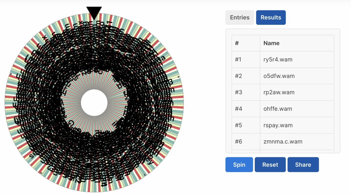Breadcritter Dygycon Swag day!! 50 of the 300+ entries have been randomly chosen to win a Breadcritter Dygycon 12 'Swag' foot from the Dygycon Swag signup! Thanks all for participating 🖤 ~ will be sending these pups to y'all in 7ish hours 🔥🦶 #WAXP #dygycon12 #Iwonafreefoot