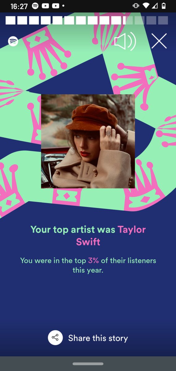 .@taylorswift13 was my top artist last year (3% of her listeners) and i started listening to her music four months before #SpotifyWrapped2021 was released, what will happen this year lol