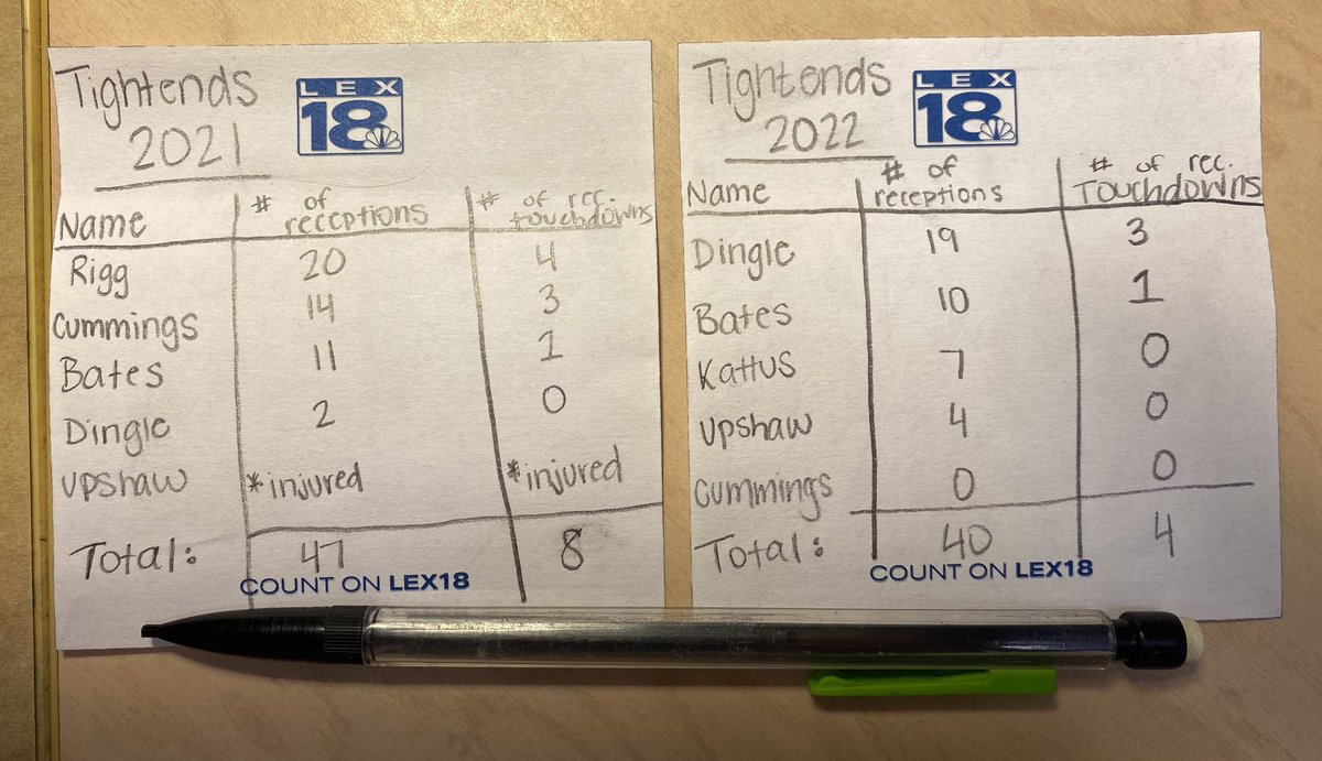 Maggie Davis tweet media