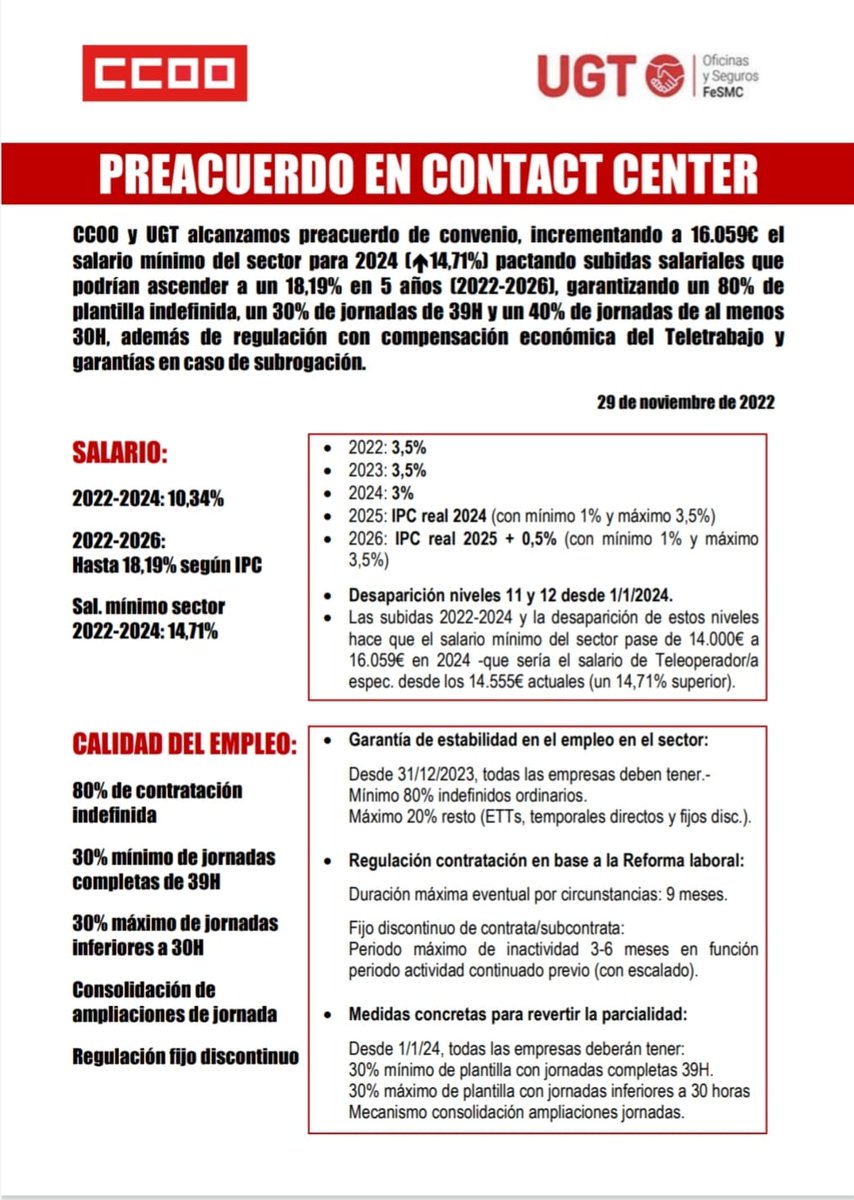 c_center_ccoo's tweet photo. Firmado preacuerdo para un nuevo Convenio Sectorial.

#ElPoderDeCambiarLasCosas #ContactCenter https://t.co/XdgBISfkNE