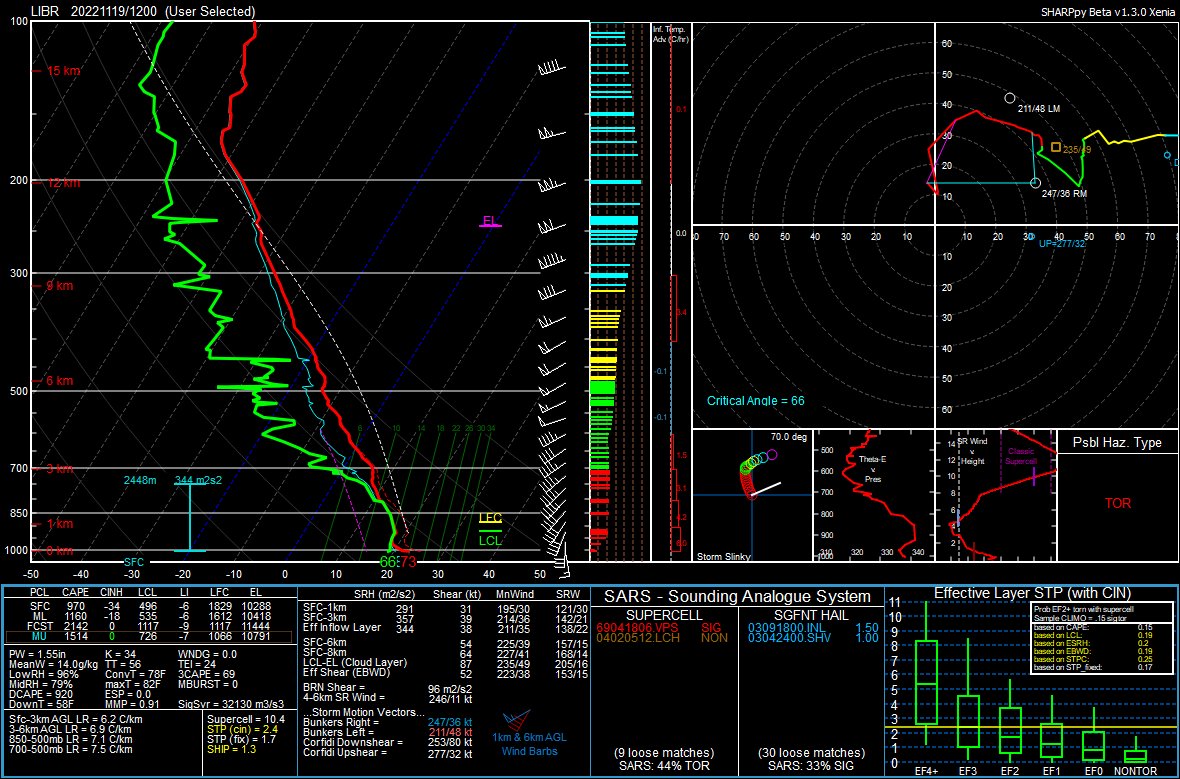 sausiuswx-on-twitter-the-18z-observed-special-sounding-for-jackson