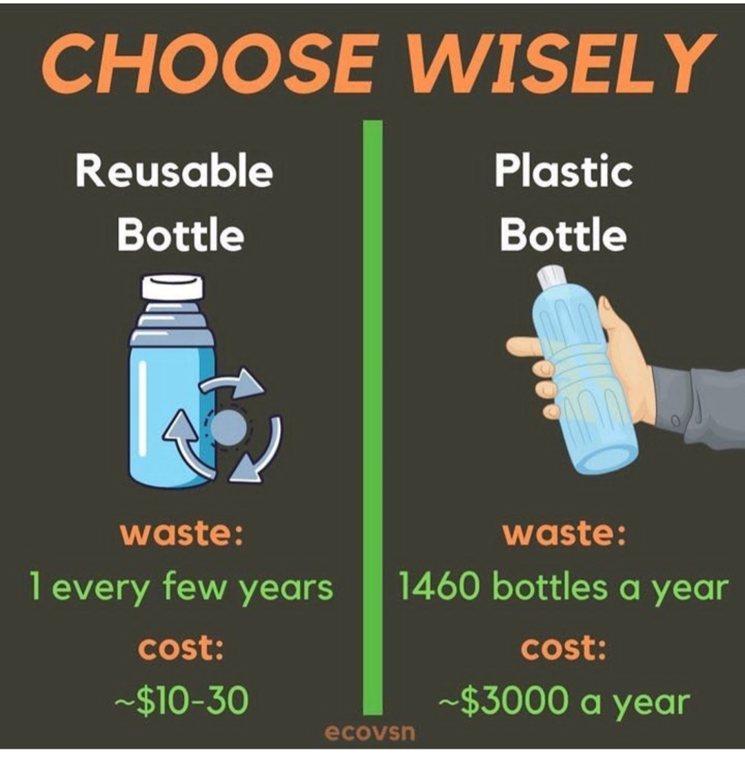 rlunel's tweet photo. @NBHomeLink #greenpeace #noplanetb #uselessplastic #nbhomelinkusa https://t.co/7oPYsIEnS2