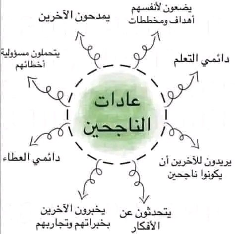 Ragab Elhoofy (@ragab_elhoofy) on Twitter photo 