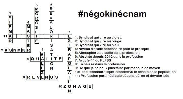 elloh2211's tweet photo. @Prefet976 @FrcsBraun Kinés désespérés. Comment continuer de soigner correctement ? #snmkr #ffmkr #alize #negokinecnam https://t.co/rBhzDuYc8A