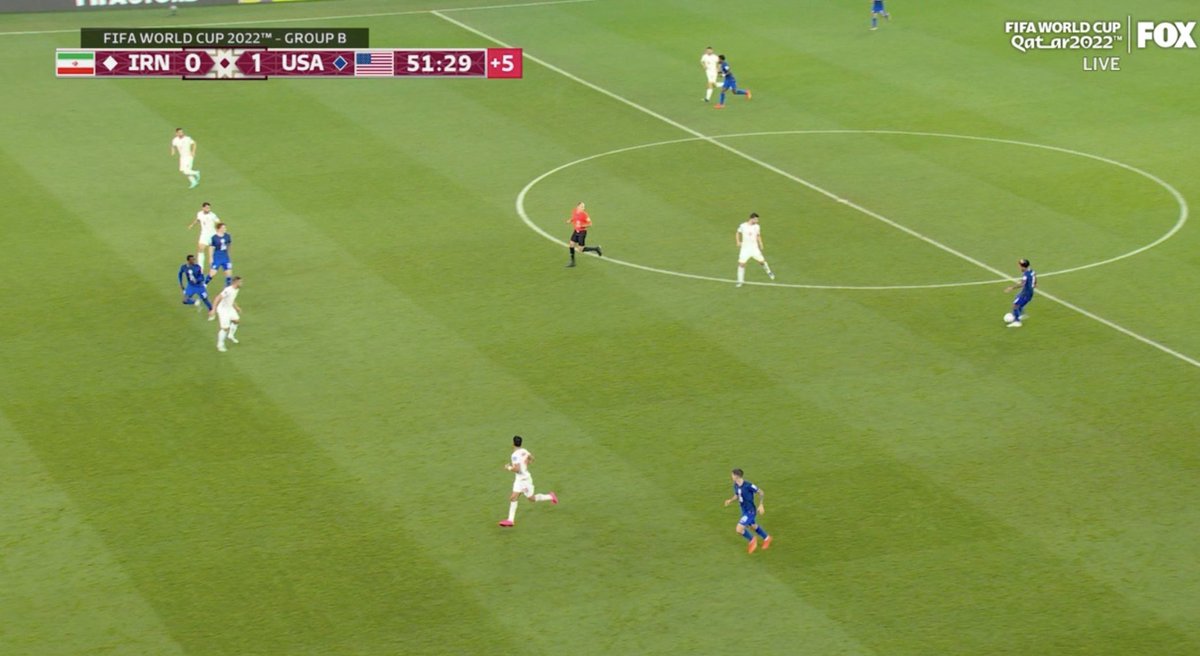 usmntonly's tweet photo. THE OFFSIDE CALL ON WEAH'S GOAL OMFG https://t.co/odsnbyj15I
