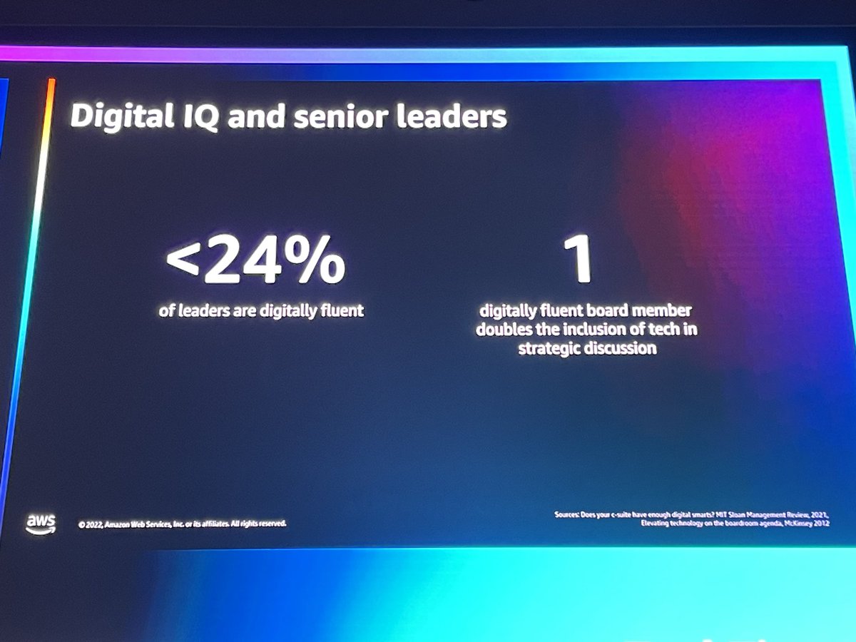 “<24% of leaders know enough about technology to do their job properly…” meanwhile “just 1 digitally fluent board member doubles the inclusion of tech in strategic discussion”. #awsreinvent2022

It’s time for boards to fully embrace technology. knowa.co/board-governan…