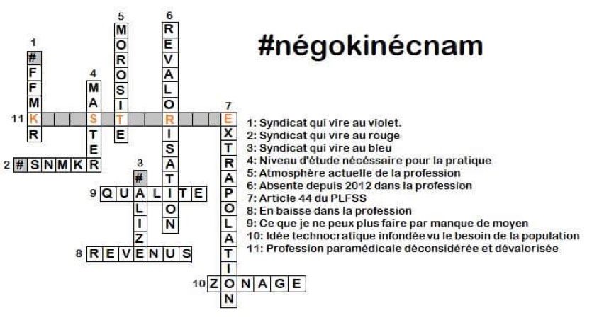 heller_corentin's tweet photo. Il faudrait aussi penser à refonder le système de la kinésithérapie. Car 16,13€brut/30 min ce n'est juste plus possible.
Ci-joint, notre petit "atelier" à nous.
#negokinecnam #négokinécnam #alizé #ffmkr #snmkr #TF1 @TF1 @BFMTV @Elisabeth_Borne @EmmanuelMacron @afpfr @francetv https://t.co/BgKOOjHhR4