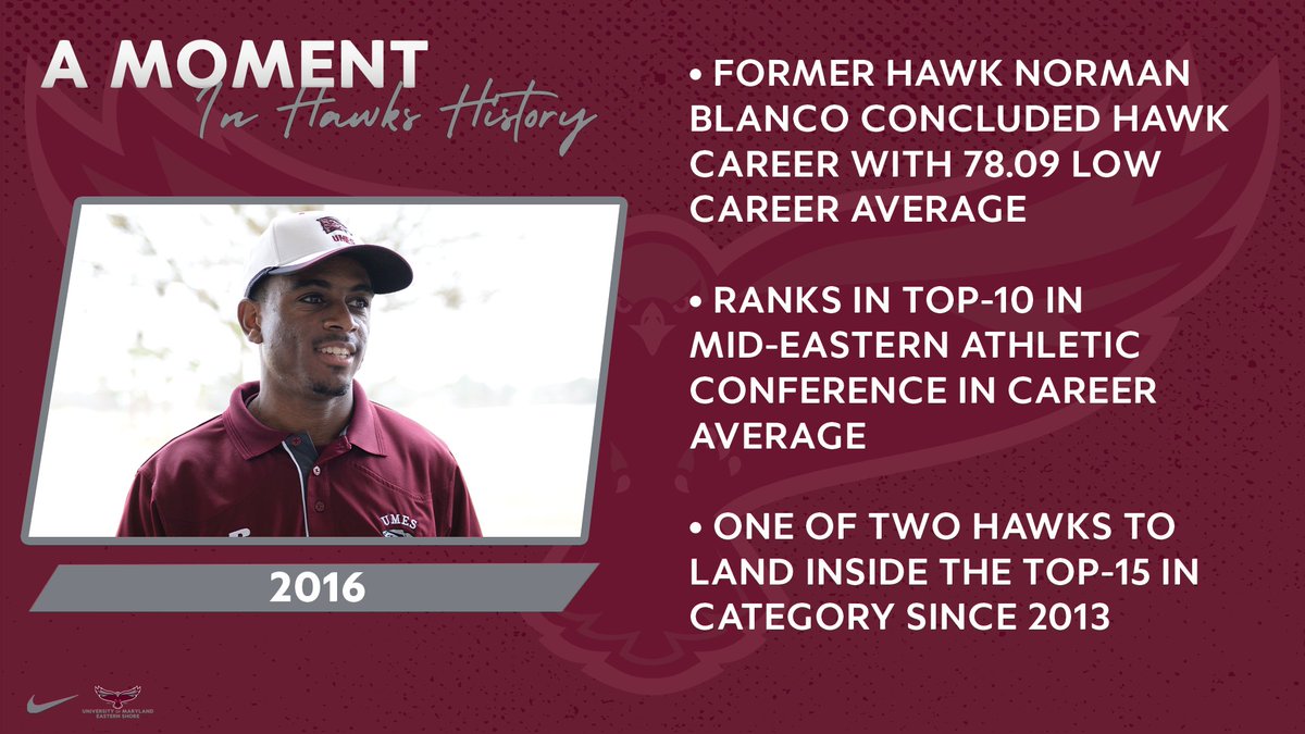 UMESHawkGolf's tweet photo. In a look back at not-so-distant history, we look back to former Hawk Norman Blanco, who finished his career ranking top-10 in the MEAC in low career average! #HistoryTuesday #HawkPride https://t.co/npmzVKnWFv