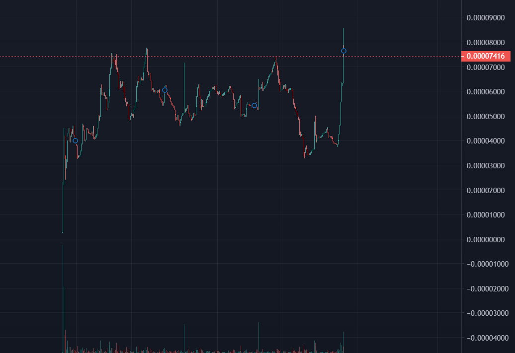 Don't say we didn't warn you! 😂
Also: make sure to tune in tomorrow, Wednesday 30.11 at 3 PM UTC to our telegram group, as there will be big things happening there! LFG! #babyFLOC