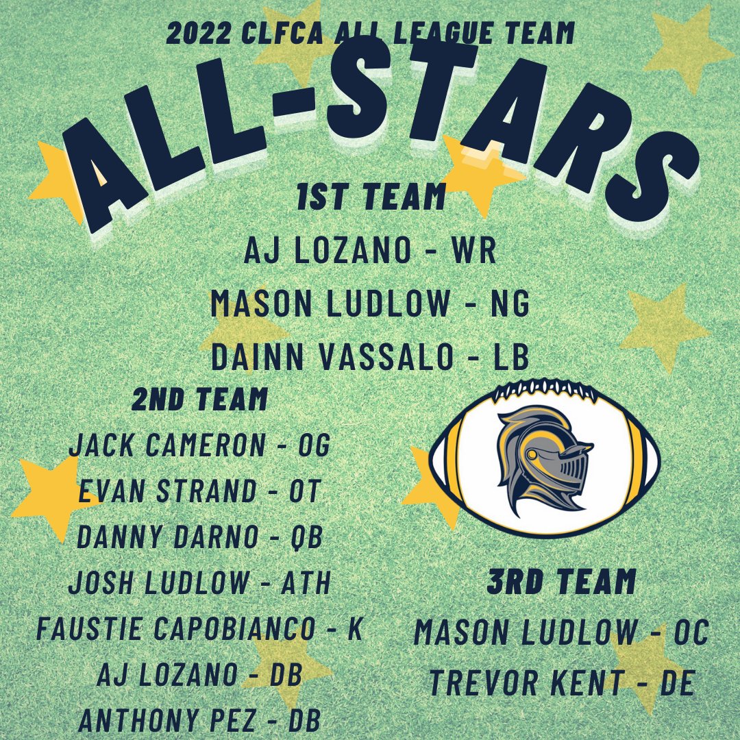 ND_Crusaders's tweet photo. Congratulations to our Colonial League All-Star teams! #ndproud https://t.co/tx02gcRWIF