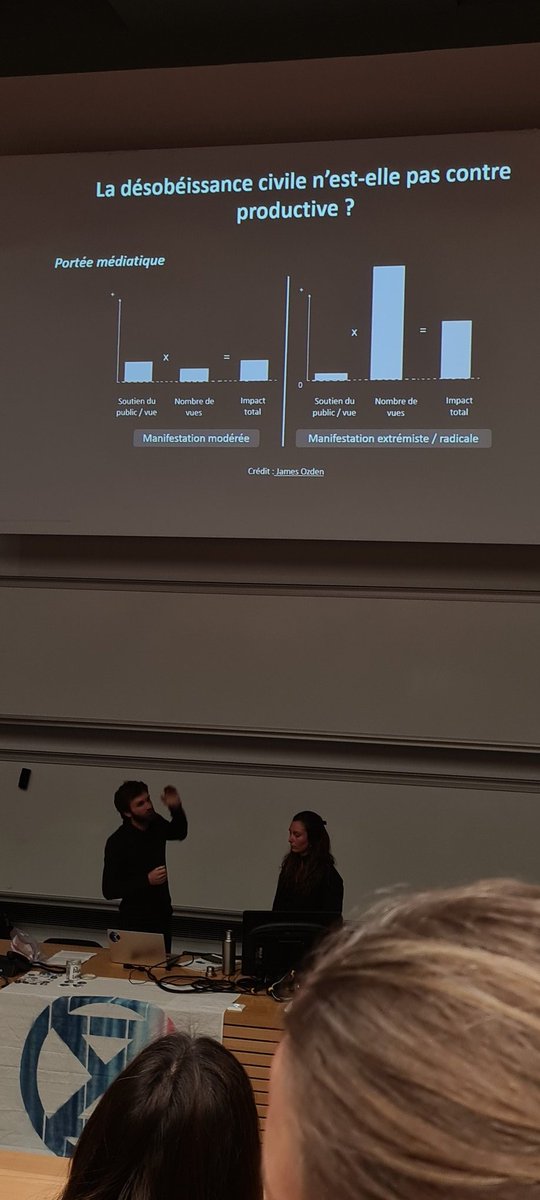 Débat très enrichissant à la fac de sciences sur la désobéissance civile des scientifiques, notamment dans @SciRebFr, avec le témoignage de <a href="/KahenaPri/">Kaïna Privet</a> et de Marceau Minot, docteur en écologie à Rouen et arrêté en Allemagne après une action choc contre BMW.