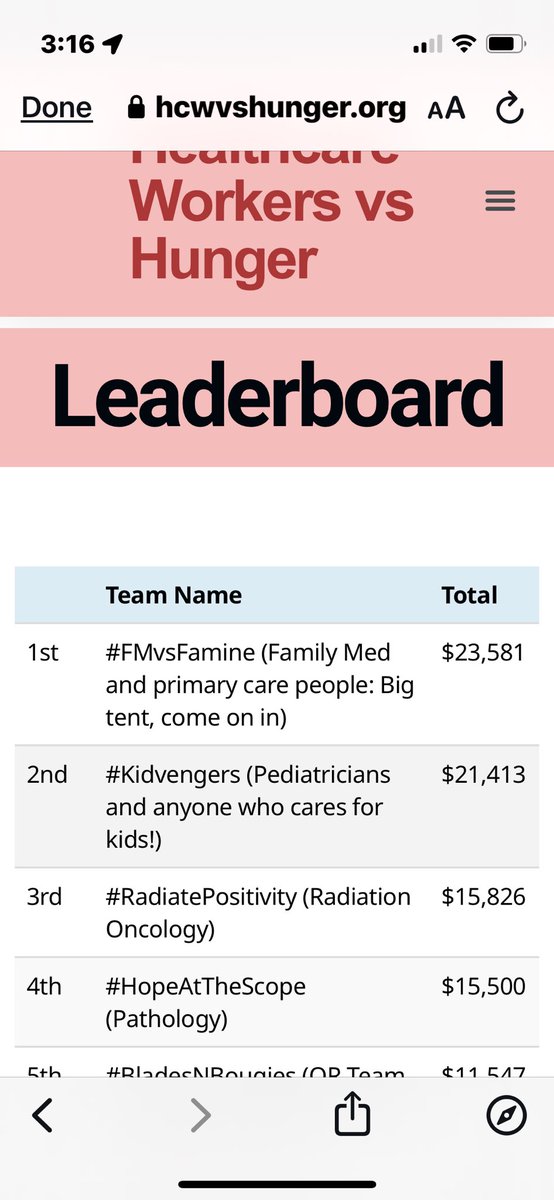 l_oshman's tweet photo. #FMvsFamine great start! #FMrocks #FMRevolution #communityhealth is our jam! https://t.co/7Av3x3Vtro