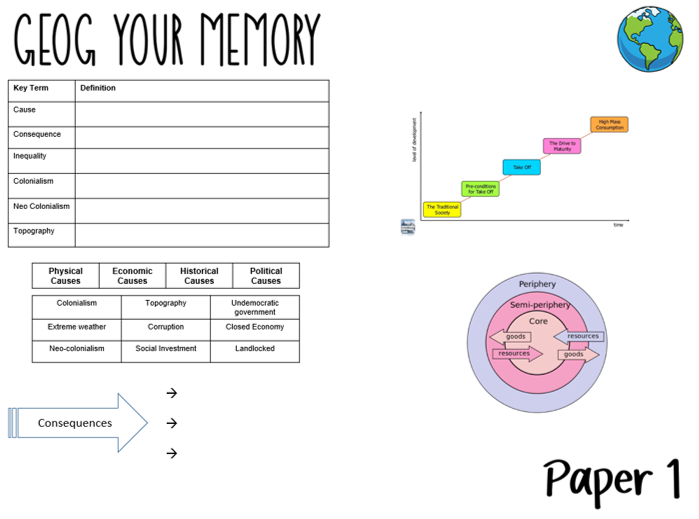 HelenPipe_1's tweet photo. I have spent the evening updating my knowledge retrieval booklet (adding in Development Dynamics - as this was optional last year) - can't wait to share it with Y11. #knowledgerecall #retrieval #geography #geographyteacher #edexcelb #allpapers https://t.co/RjFJqDXcC1