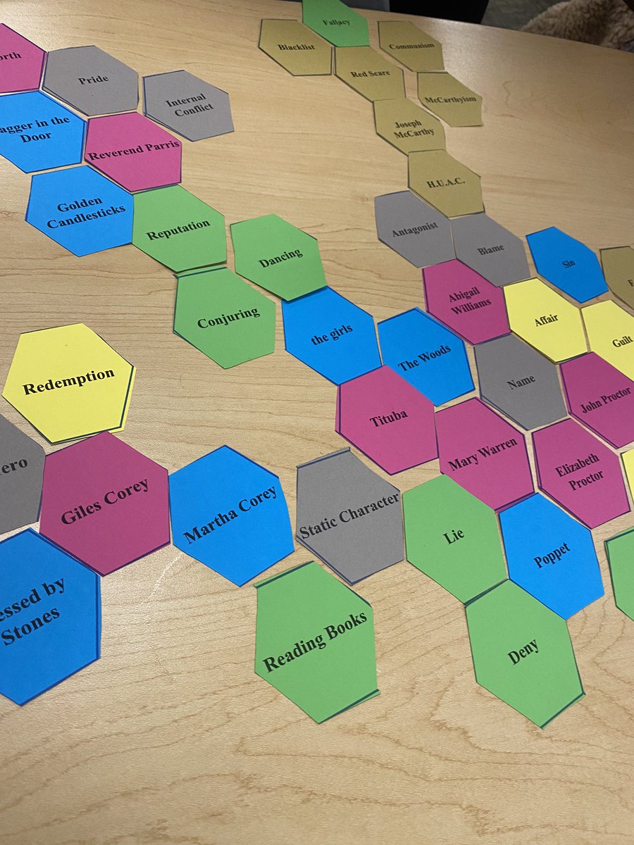 Linda Weaver (@weaverfever18) on Twitter photo Great day reviewing The Crucible and making connections using the hexagon thinking strategy! #MontourProud <a href="/hilltopspartan/">Montour High School</a> <a href="/MrsKCrawshaw/">Kylee Crawshaw</a> Great day reviewing The Crucible and making connections using the hexagon thinking strategy! #MontourProud <a href="/hilltopspartan/">Montour High School</a> <a href="/MrsKCrawshaw/">Kylee Crawshaw</a>