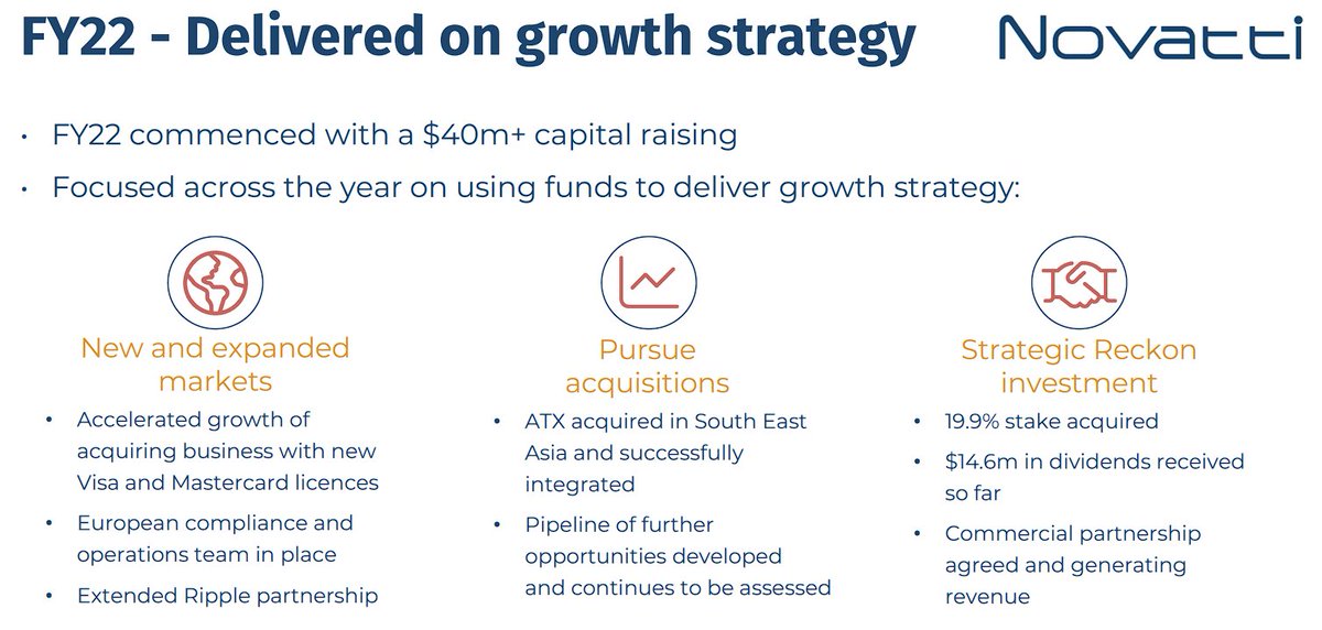 WKahneman's tweet photo. #Ripple partner @NovattiPayments showing they extended their Ripple partnership as part of their growth strategy in this AGM presentation last week.
https://t.co/WA3wtQpKgs https://t.co/0eyBgnRvu2