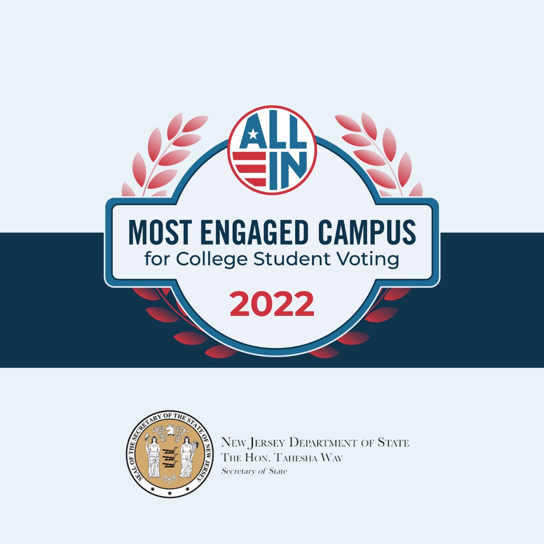 Congratulations to the 10 New Jersey campuses, participating in @allintovote, who are now recognized as the some of the Most Engaged Campuses for College Student Voting in the country in 2022. See who they are here: nj.gov/state/nj-ballo…