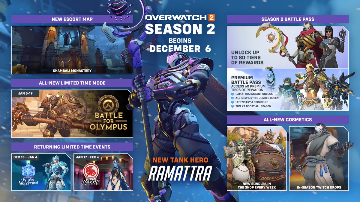 ⚡ New Season = New Hero, new map, new Battle Pass, and more!  ⚡

Here’s everything you can expect to see in #Overwatch2 Season 2!